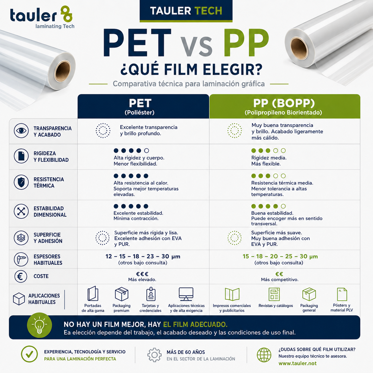 Imatge post Linkedin 15-09